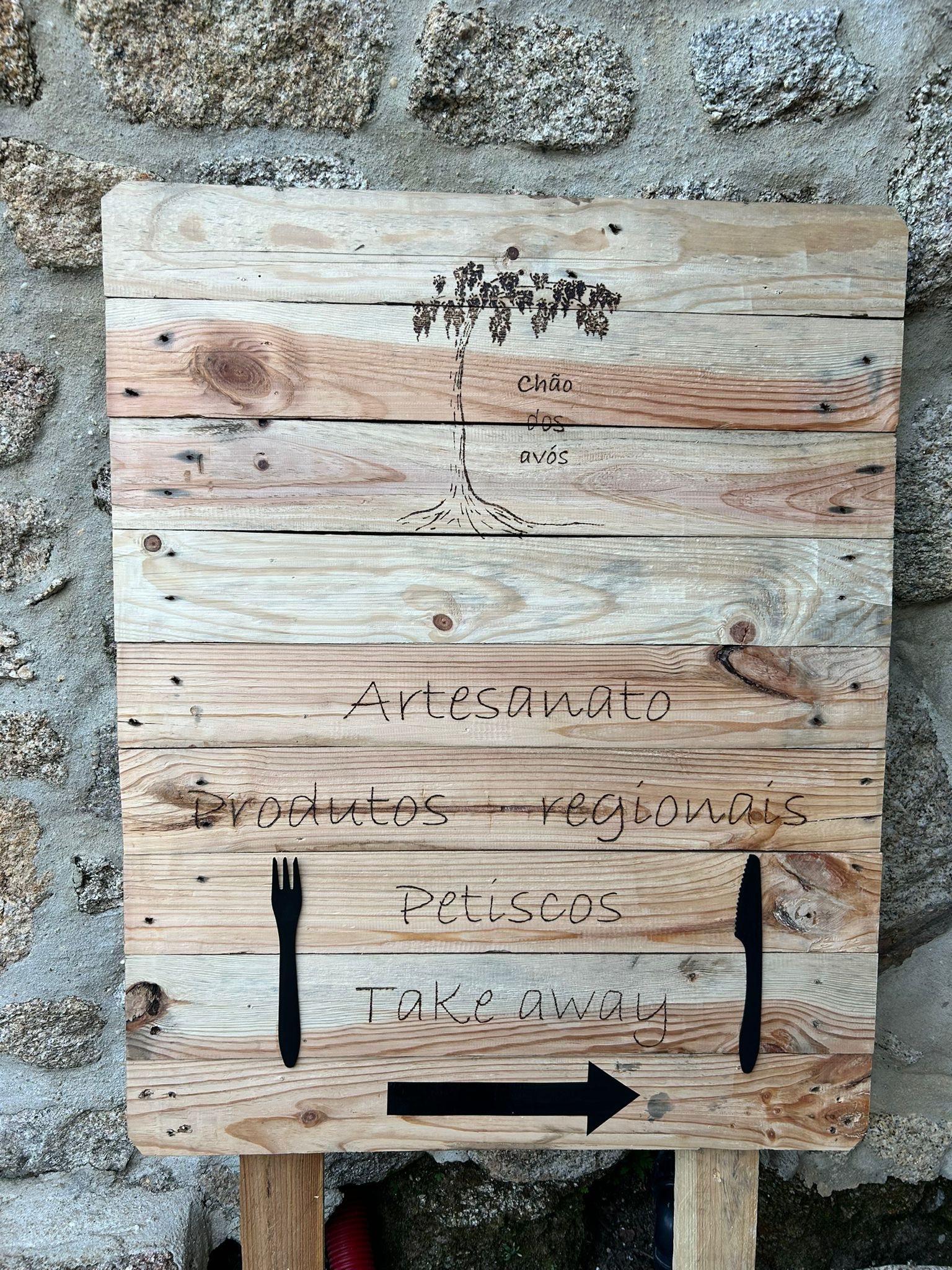 O Que Pode Encontrar